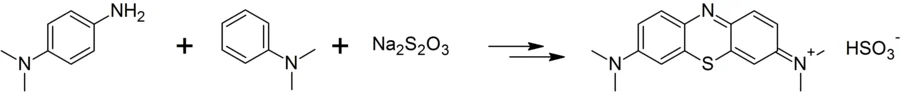 Chemical equation for the reaction of making methylene blue