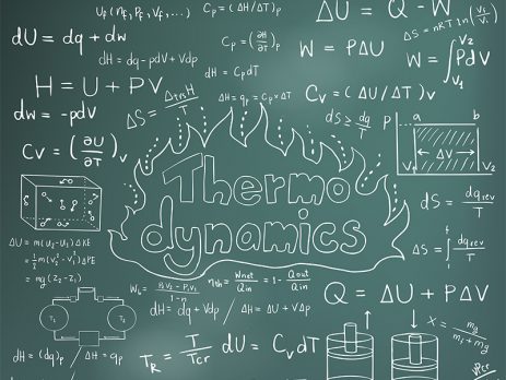 Thermodynamics law theory written on green chalkboard