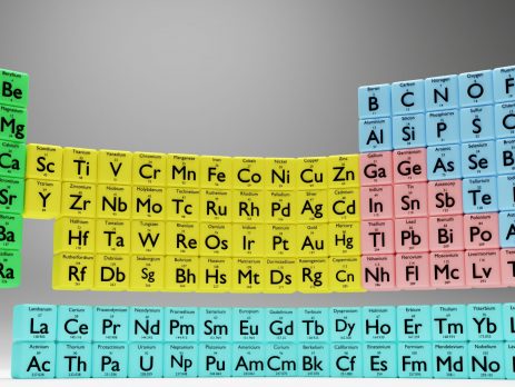 3D illustration of the periodic table